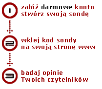 3 kroki